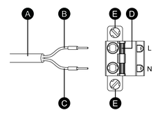 Connecting the AC Power Cord - ipc